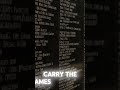 Vietnam: The Longest War of the 20th Century