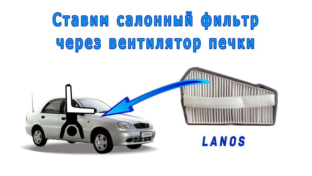 Как заменить салонный фильтр в Chevrolet Lanos: подробная инструкция и фото