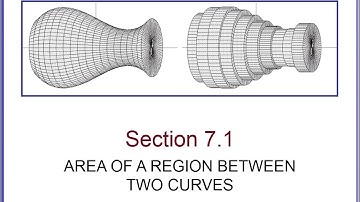 7.1 Area of a Region Between Two Curves