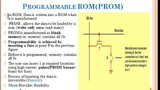 CS 202 Computer Organization and Architecture-Module IV-ROM-Asst Prof Shiyon P Johnson