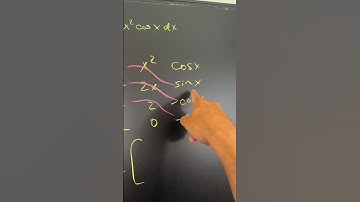 They don’t teach this technique in calculus class #maths #mathematics #calculus #integral