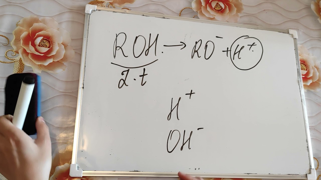 Spirtler 4, 5-ci mövzuların geniş şekilde izahı.Fexrende m.Elaqe0514554167