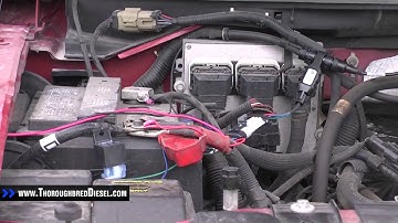 Edge CTS: EAS Power Switch