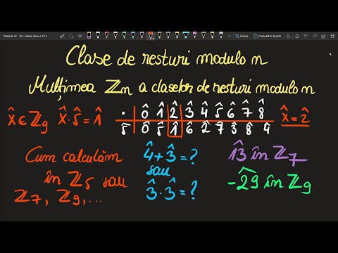 Clase de resturi modulo n adunare inmultire cls a 12 a (Invata Matematica Usor-Meditatii Online-Bac)