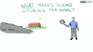 Animation: SciComm Via Storytelling: Making It Personal Animation: SciComm Via Storytelling: Making It Personal