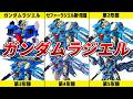 【探索活動に特化したガンダム】ガンダムラジエルの解説【ガンダム00】【ゆっくり解説】