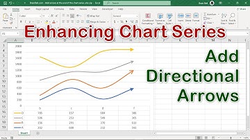 Enhance Excel Line Charts: Add Directional Arrows