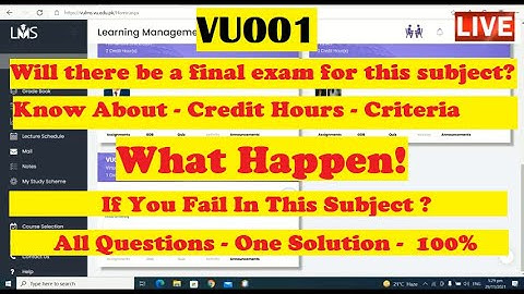 VU001(Introduction to E-Learning) | Course Full Detail | Pass Criteria | Virtual University | #VU001