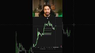 🎯 Não é sobre entrar em qualquer ponto… é sobre contexto.