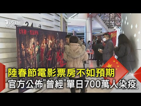 陸春節電影票房不如預期 官方公佈「曾經」單日700萬人染疫│TVBS新聞 @tvbsnews02