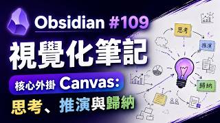 [Obs#109] Obsidian Visual Note Canvas: Thinking, deducing and generalizing