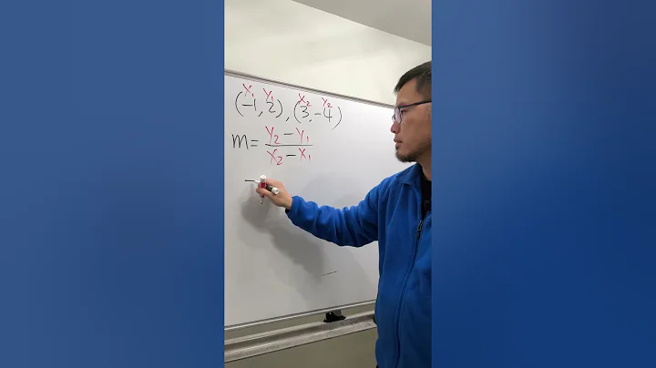 How to find the slope between two points.