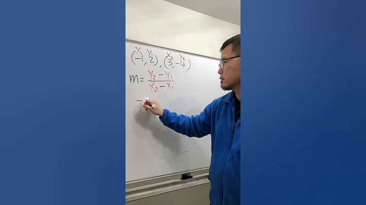 How to find the slope between two points.