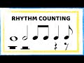 Gambar cover Counting rhythms: Whole, half, quarter, eighth notes and rests