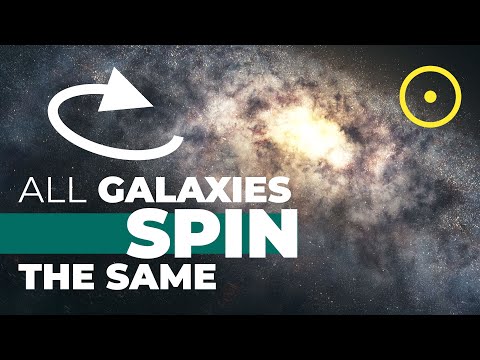 Video: Calea Lactee se rotește în sensul acelor de ceasornic sau în sens invers acelor de ceasornic?