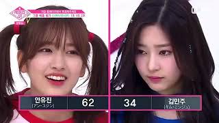 PRODUCE48 ep 4   Very Very IOI   Battle Result Sakura, Miru, Choyeon, Hitomi, ect