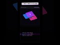 CSS Z-Index Visualized ⚡️#css #programming #coding #html