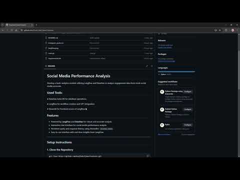 Social Media Performance