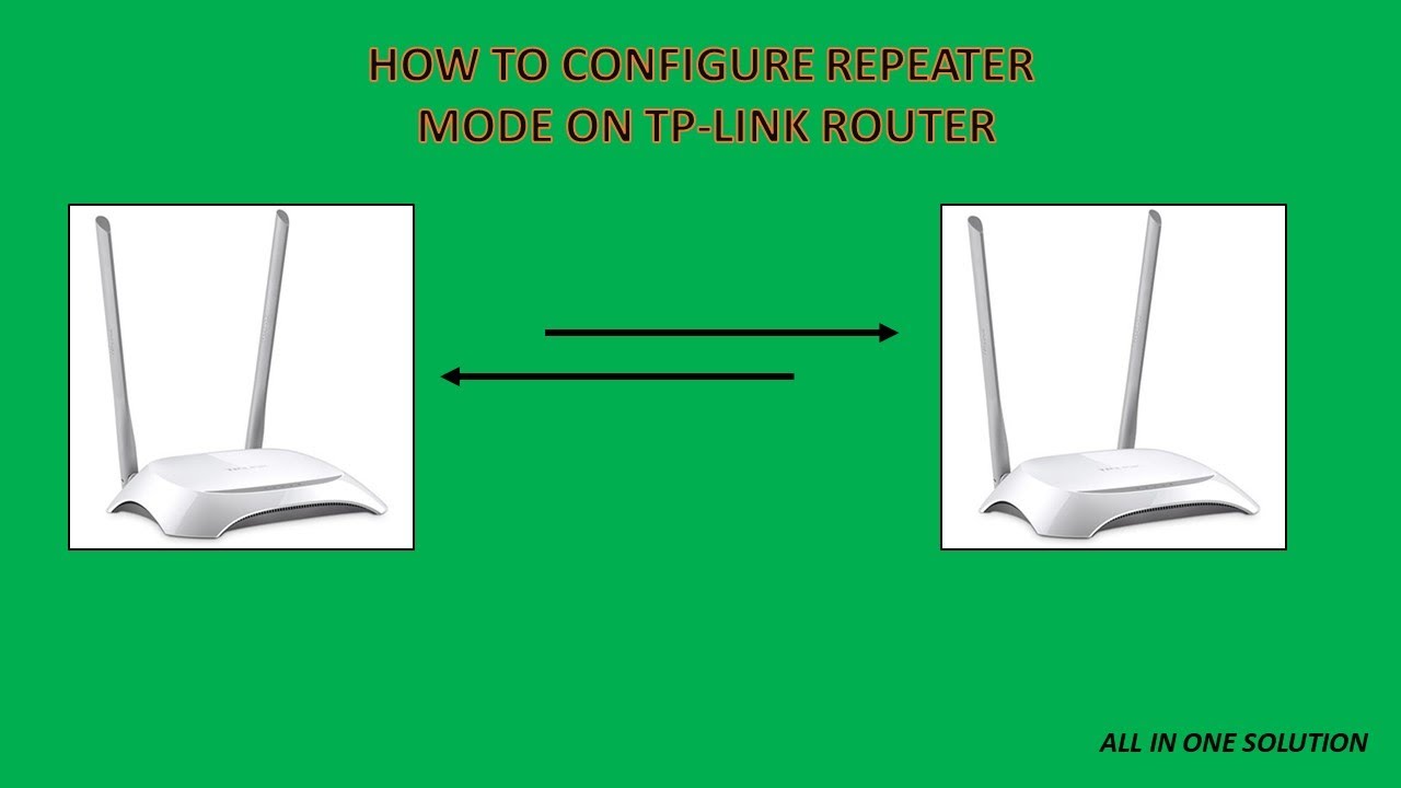 How to configure repeater router Clearance