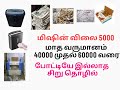 Small Business ideas in Tamil/Suya Thozhil Ideas in Tamil/Tamil Small Business Ideas/Business Tips