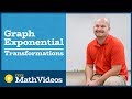 Master Graphing Exponential Equations: Transformations, Bases, and Applications