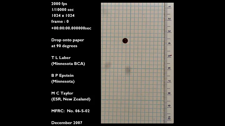 Blood drop falling to a 90 degree target (top view...