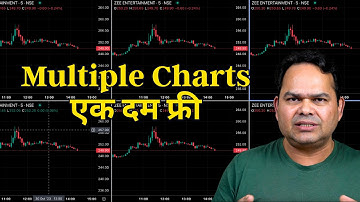 How To Setup Multiple Timeframe View On TradingView for Free