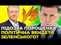 Західні експерти вважають підозру Порошенку абсурдною / СЮЖЕТ