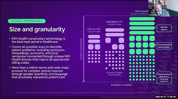 Risky Business: Navigating CMS‑HCC Changes for 2025 – IMO Health Expert Webinar
