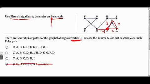 MGF 1107 SECTION 13.2 EULER PATH-FLEURYS ALGORITHM