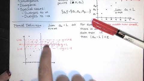 63. Convergence and Divergence of Sequences - Part 1 - Introduction, Simple Examples