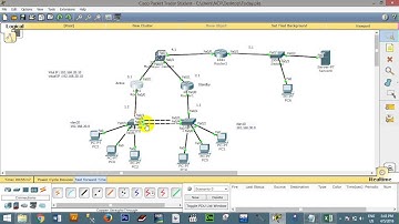 how to config SHRP on Inter vlan speak khmer by NCP