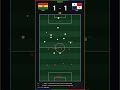 (GHA vs PAN) Kudus's Ghana vs Panama ⚡ | WC 2026 Sim #fifa #footballsimulation #worldcup2026