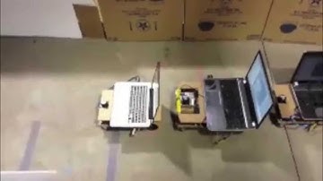 Auto Park For Social Robots - March 2014