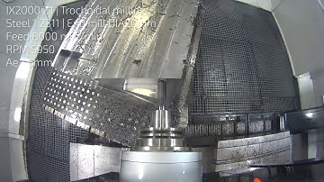 CHETO Trochoidal Milling ø20mm