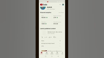 💱 YouTube short video monetization on hone ke bad bhi black dollar show kar raha || black dollar
