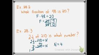 Saxon Algebra 1: Lesson 28