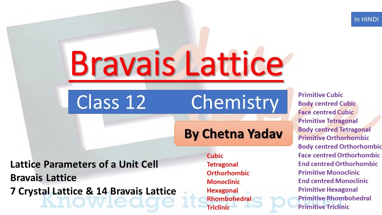 Bravais Lattices and Crystalline Solids || Remember 7 crystal System ...