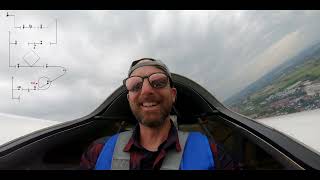 ASK 21 aerobatics with Niels