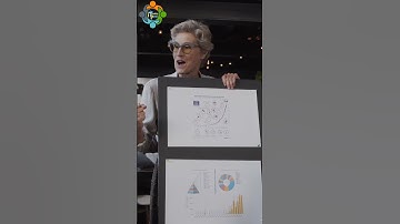 #shorts  Difference Between Curriculum and Syllabus #studentengagement #toefl #learning #education