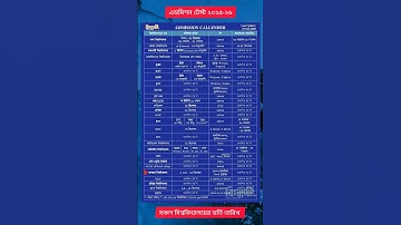 সকল বিশ্ববিদ্যালয়ের ভর্তি পরীক্ষার তারিখ ২০২৬। All university admission 2025-26.