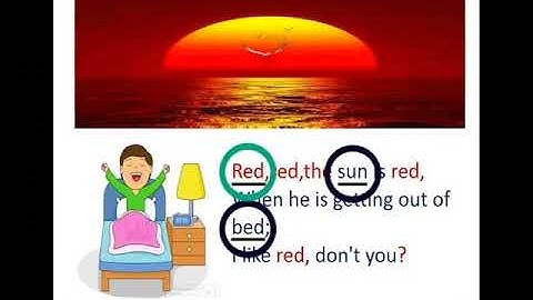 VCP-std8-sem2-Unit2-Epi-3(18)-Act1(A,B)-20122016-2