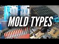 Types Of Injection Mold Explained Crescent Industries Inc Types Of Injection Mold Explained Crescent Industries Inc