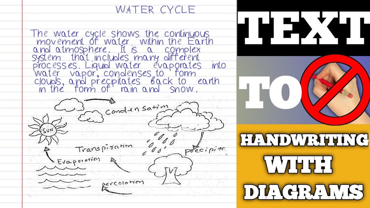I can t make your handwriting. I can t make your handwriting