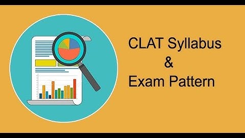 CLAT 2020 SYLLABUS