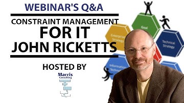 Q&A Constraint Management for Information Technology