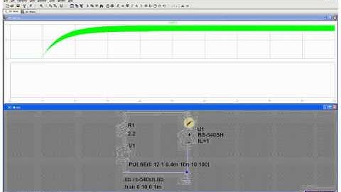 DC Motor of Voltage and Current simulation(IL=1)