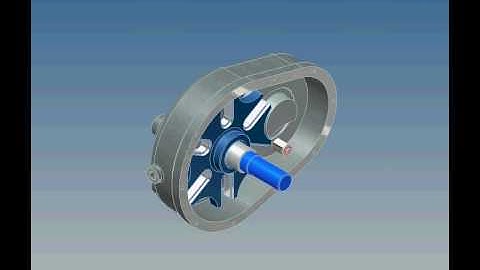 Collision and Contact-Inventor