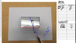 (414-14S) Refraction Lab