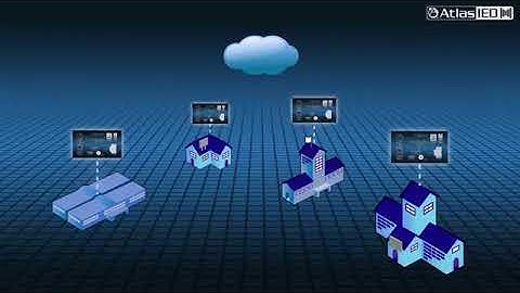 Atlas IED Unified Communications  EDUCATION